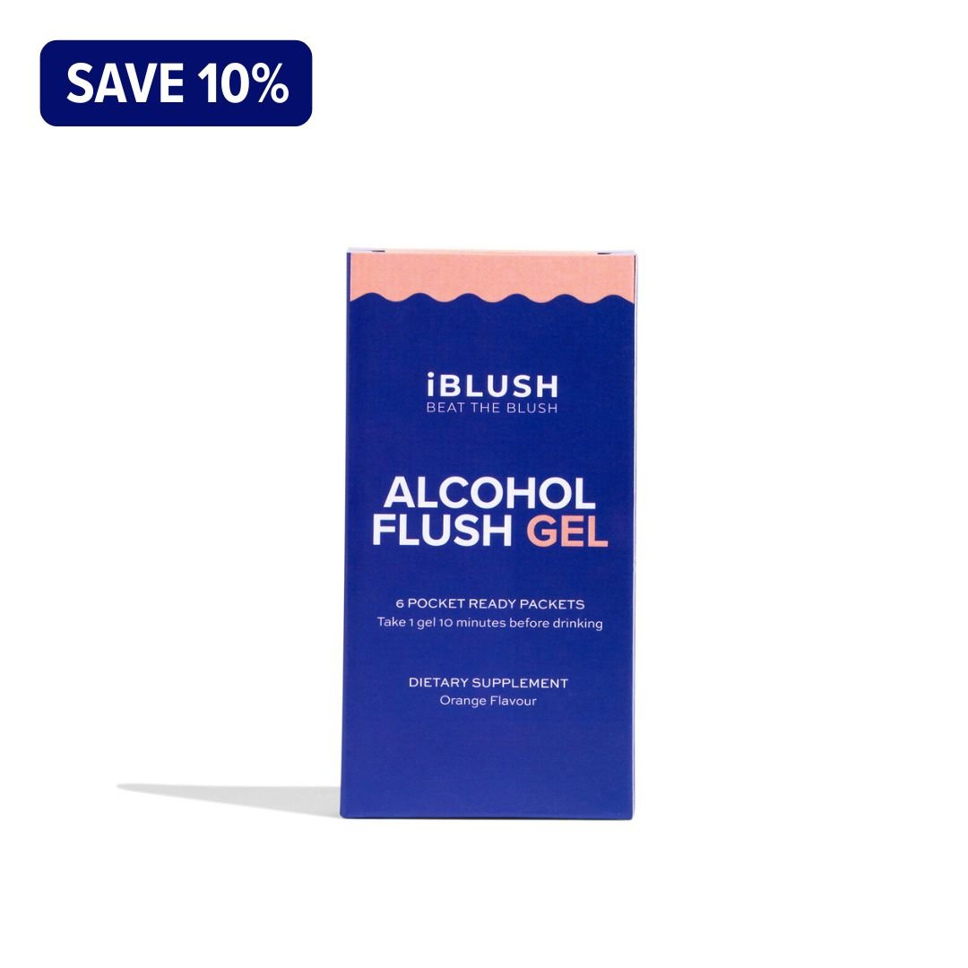Box of iBlush Alcohol Flush Gel with a discount label on a white background