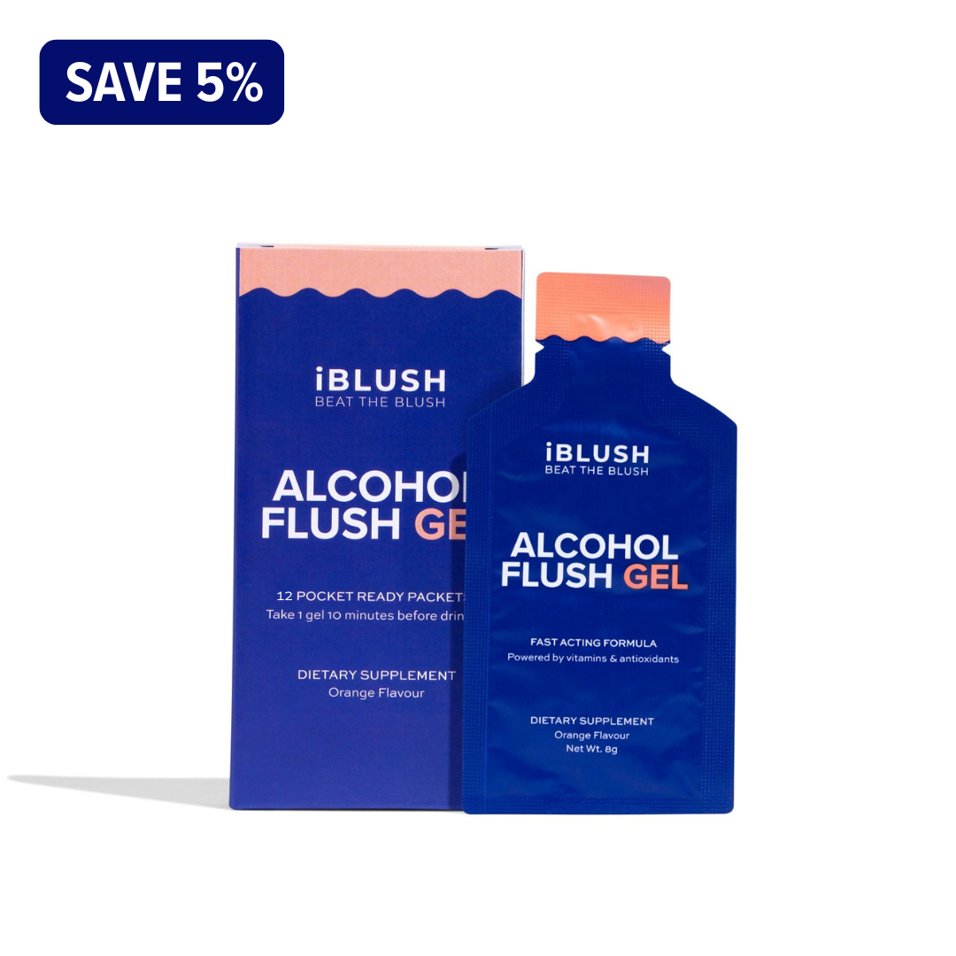 iBlush Alcohol Flush Gel packaging on a white background with a discount label.