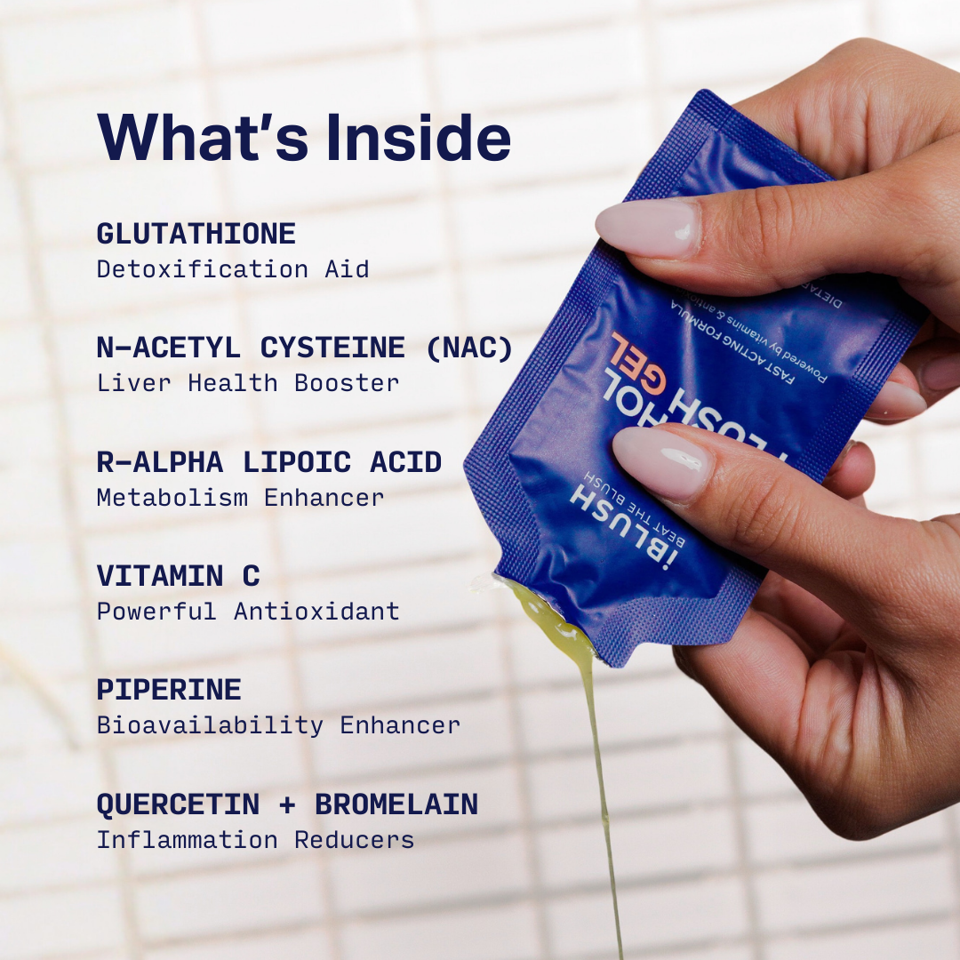 Ingredients list for the iBLUSH Alcohol Flush Gel, including key components like quercetin and bromelain that target flushing, with a focus on the fast 10-minute activation.