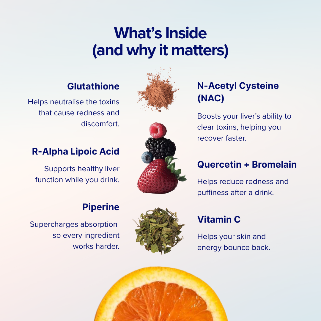 List of vitamins and anxtioxidants with images of natural ingredients