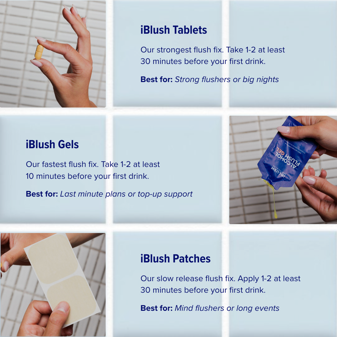 Comparison of iBlush Tablets, Gels and Patches showing how to use each format and who it’s best for.