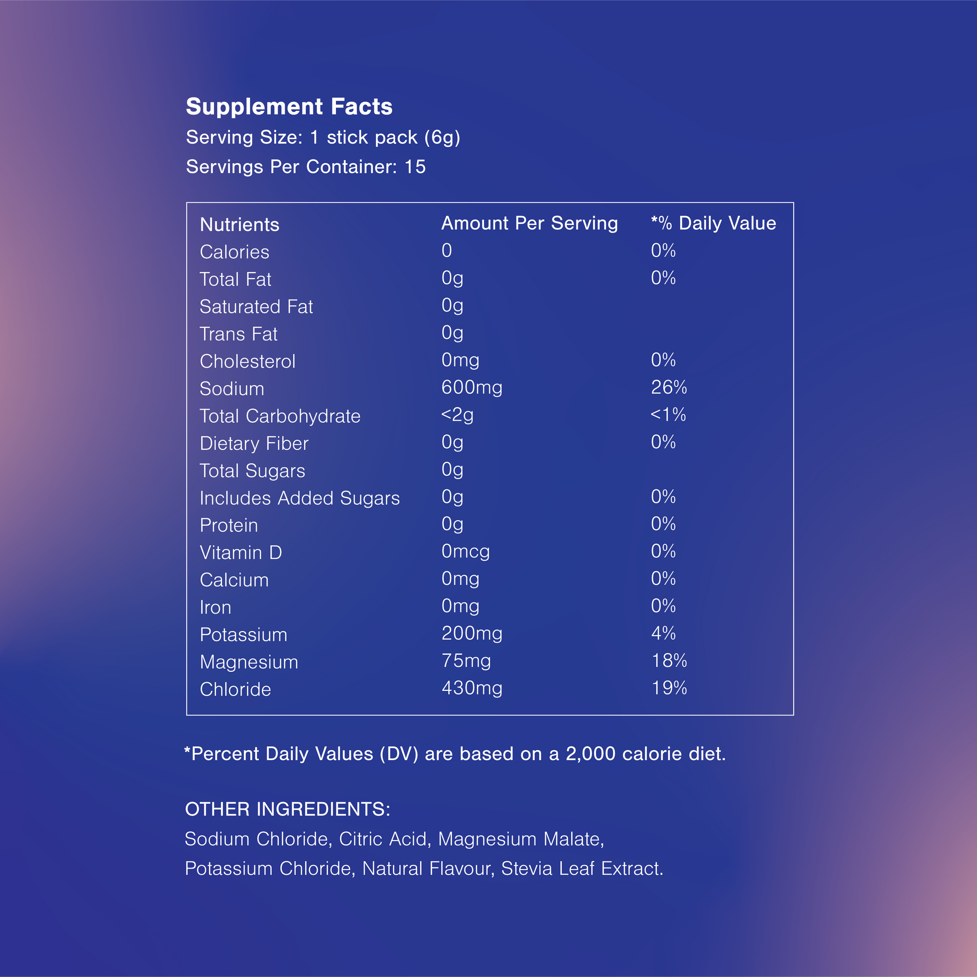 Image displaying detailed supplement facts for iBlush electrolyt hydration powder